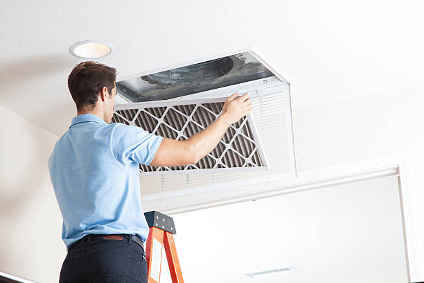 Best Residential HVAC in Pulaski, VA